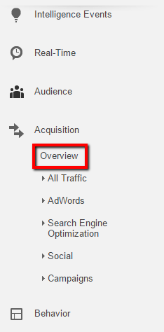 После входа в Google Analytics откройте вкладку «Приобретение» и перейдите в раздел «Обзор»