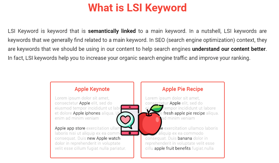 Використовуйте ключові слова LSI і Semantic